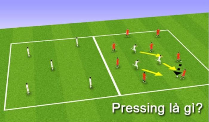 Lối chơi pressing nghĩa là gì?